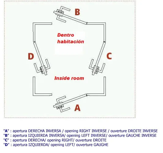 Omnitec Lock Handing